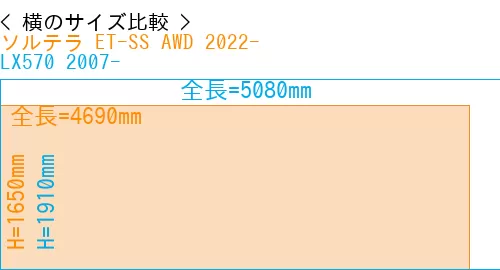 #ソルテラ ET-SS AWD 2022- + LX570 2007-